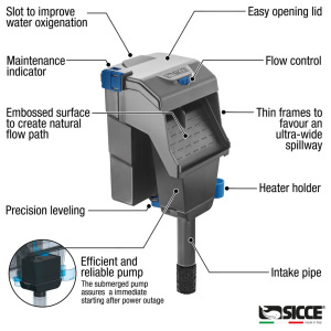 Sicce - Hang on Aqua Filtra 20 - up to 20 gal - Image 3