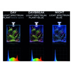 Leddy Smart - Clip on light - Black - Image 5