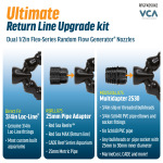 Ultimate Return Line Upgrade Kit - Dual 1/2 Flex-Series RFG - Image 4