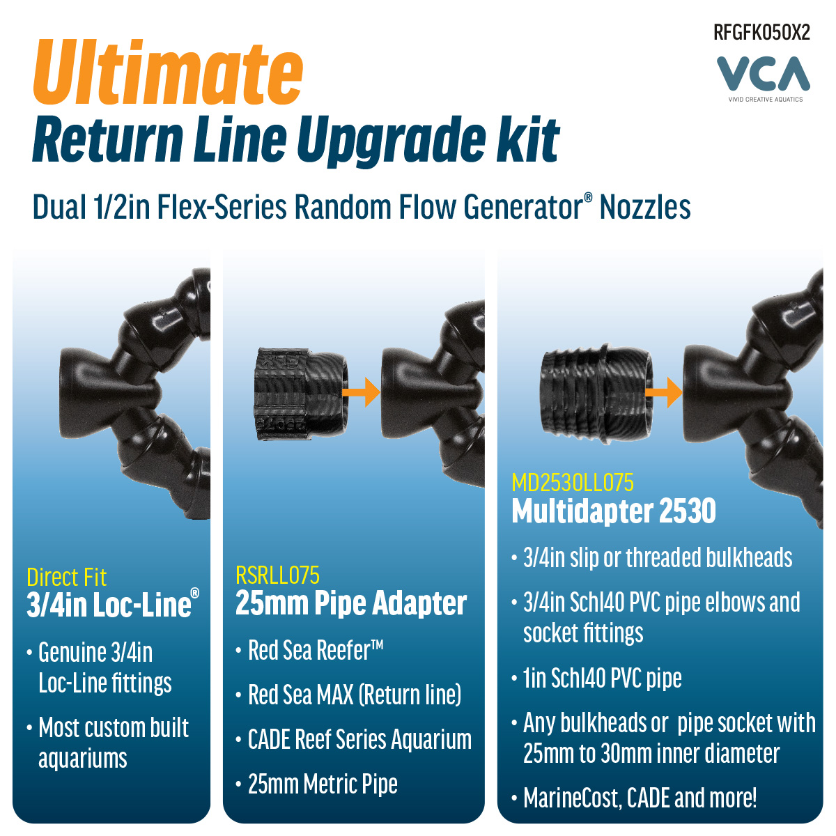 Ultimate Return Line Upgrade Kit - Dual 1/2 Flex-Series RFG - Image 4