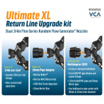 Ultimate XL Return Line Upgrade Kit - Dual 3/4 Flex-Series RFG - Image 4