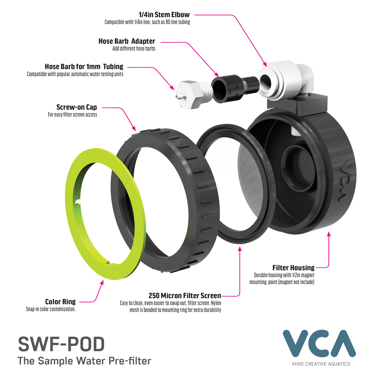 SWF-POD - Accessories Pack - Image 2