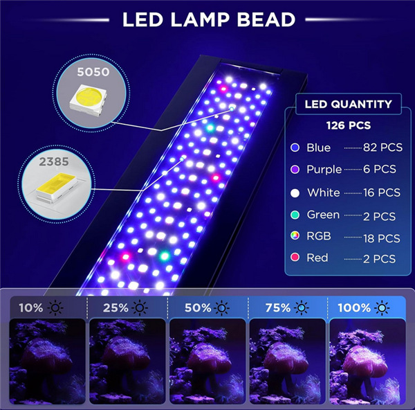 Hygger - Saltwater Light - 22W - Image 3